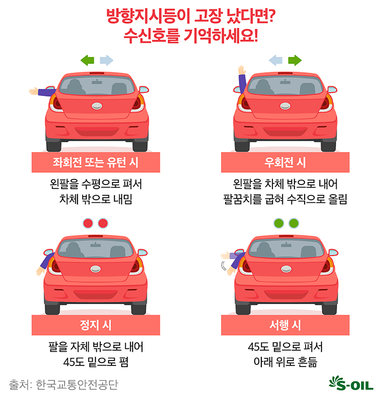 방향지시등 사용법