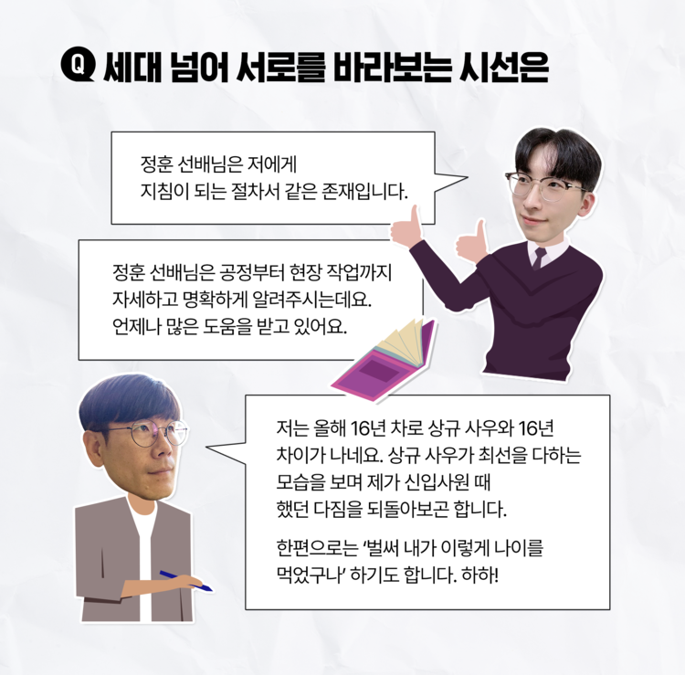 절차서 바탕의 꼼꼼한 현장관리로 안전 이상 무!