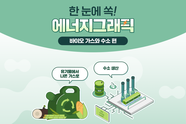 탄소중립 Archives - S-OIL 공식 블로그 : S-OIL STORY