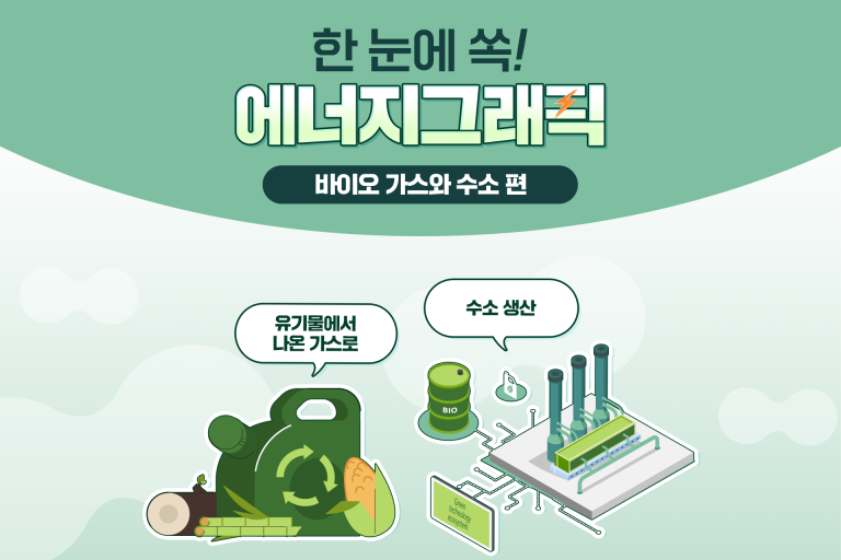 바이오가스와 수소 편 이미지