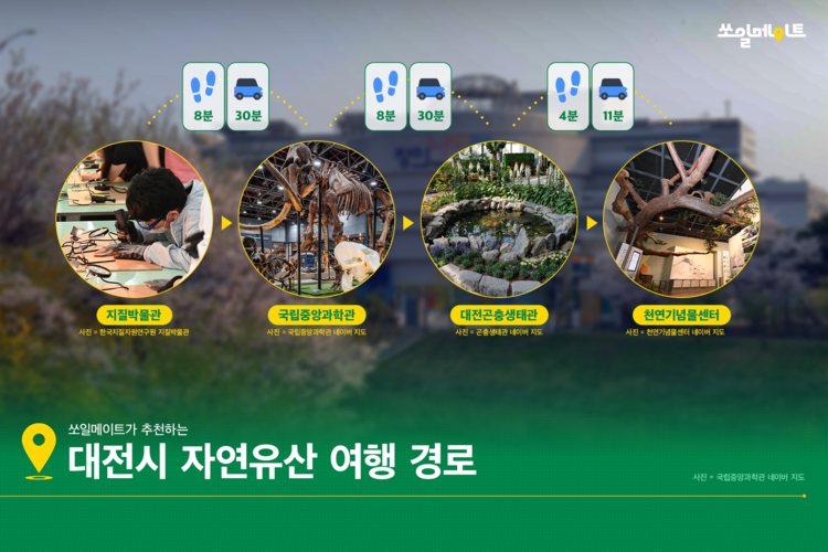 과학 속의 과학! 자연유산 가득한 대전에서 만나요