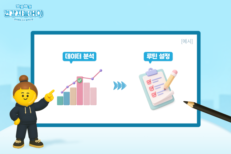 지성이가 건강지능(HQ) 관리해보고서 알려드림